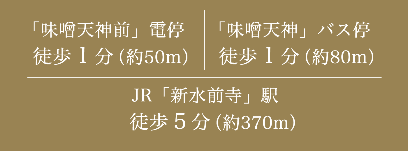 熊本市電・味噌天神前 電停徒歩1分、味噌天神 バス停徒歩1分、JR新水前寺駅前徒歩5分